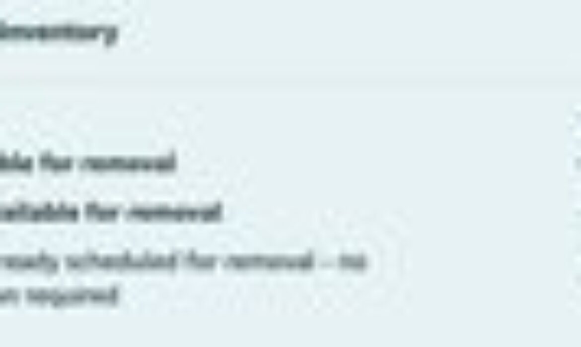 Removing Inventory and Pausing Account